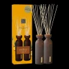 New Rituals Fragrance Sticks Duo