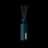 Flash Sale Rituals Mini Fragrance Sticks