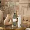 Cheap Rituals Refill Fragrance Sticks