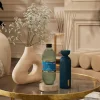 Fashion Rituals Refill Fragrance Sticks